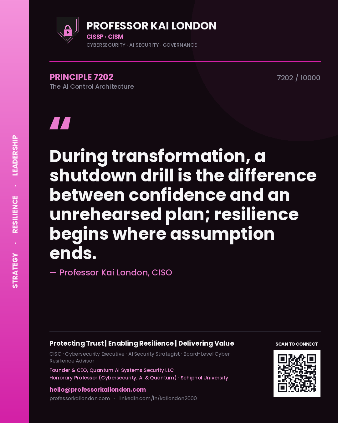 Professor Kai London principle 7202: During transformation, a shutdown drill is the difference between confidence and an unrehearsed plan; resilience begins where assumption ends.