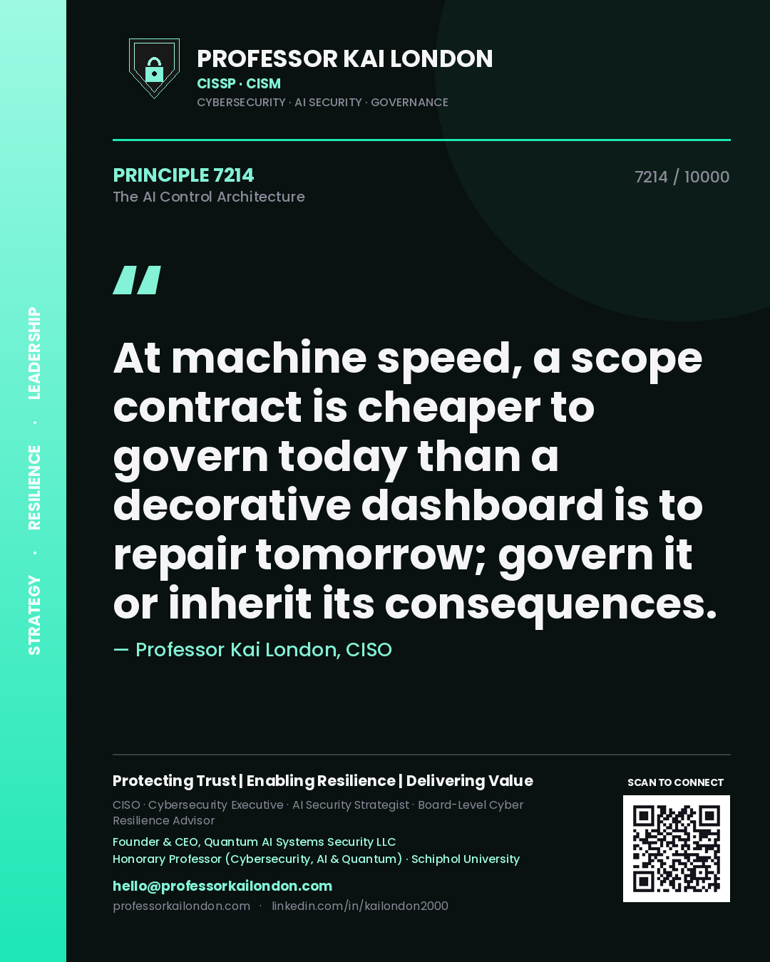 Professor Kai London principle 7214: At machine speed, a scope contract is cheaper to govern today than a decorative dashboard is to repair tomorrow; govern it or inherit its consequences.