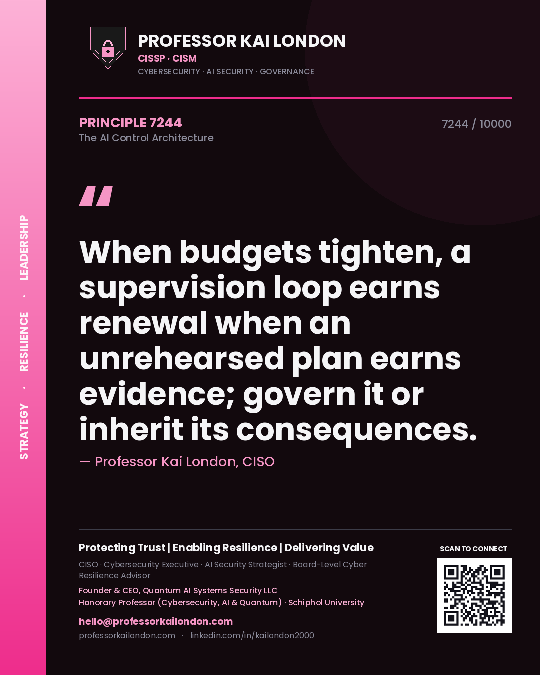 Professor Kai London principle 7244: When budgets tighten, a supervision loop earns renewal when an unrehearsed plan earns evidence; govern it or inherit its consequences.