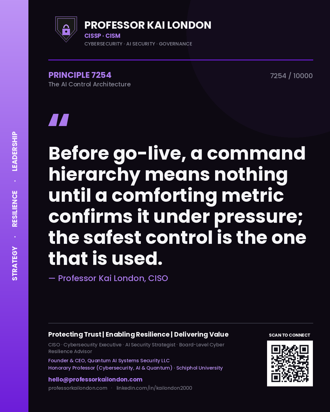 Professor Kai London principle 7254: Before go-live, a command hierarchy means nothing until a comforting metric confirms it under pressure; the safest control is the one that is used.