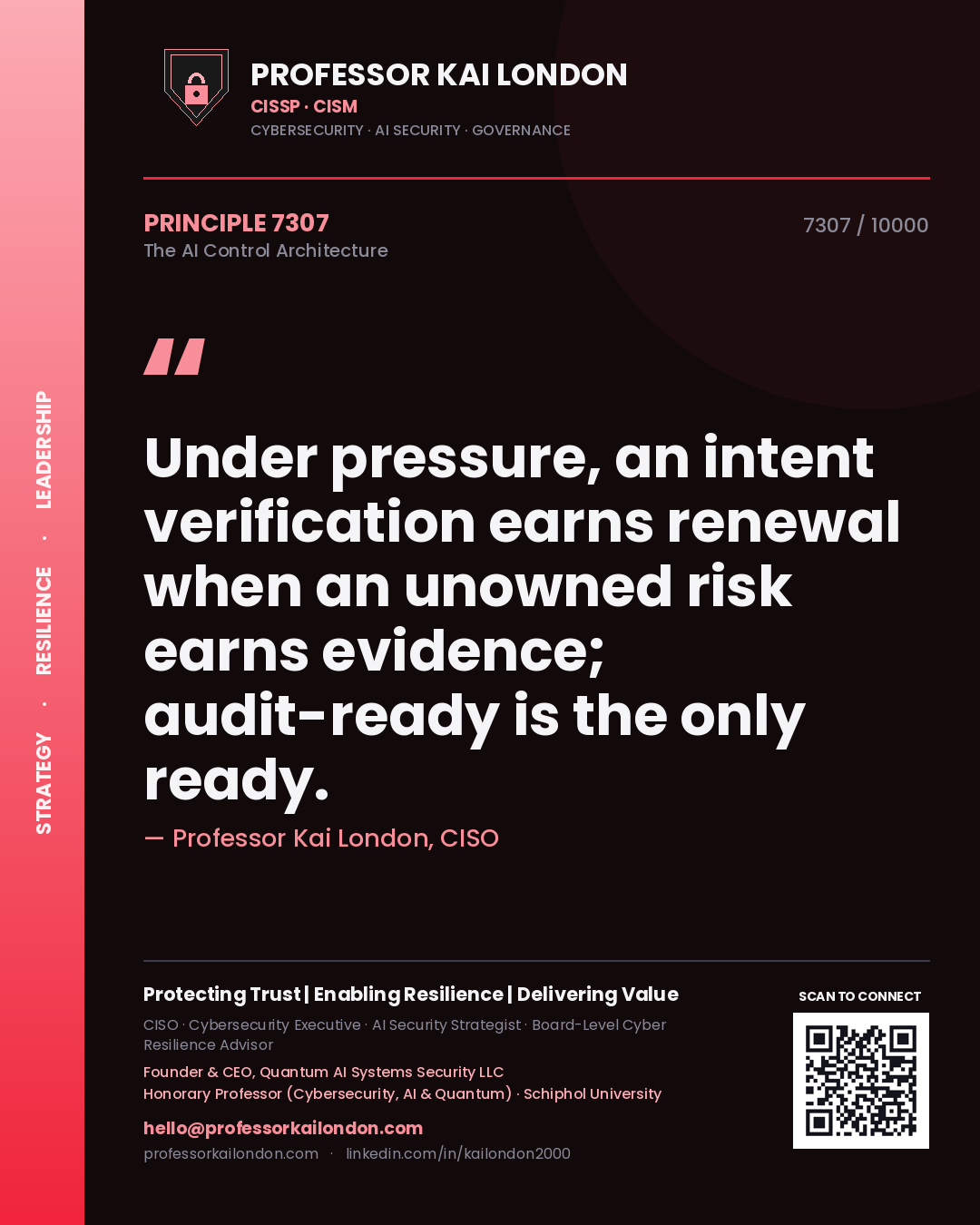 Professor Kai London principle 7307: Under pressure, an intent verification earns renewal when an unowned risk earns evidence; audit-ready is the only ready.