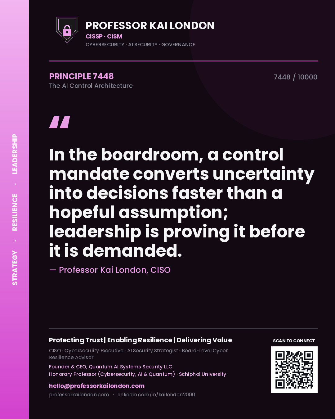 Professor Kai London principle 7448: In the boardroom, a control mandate converts uncertainty into decisions faster than a hopeful assumption; leadership is proving it before it is demanded.