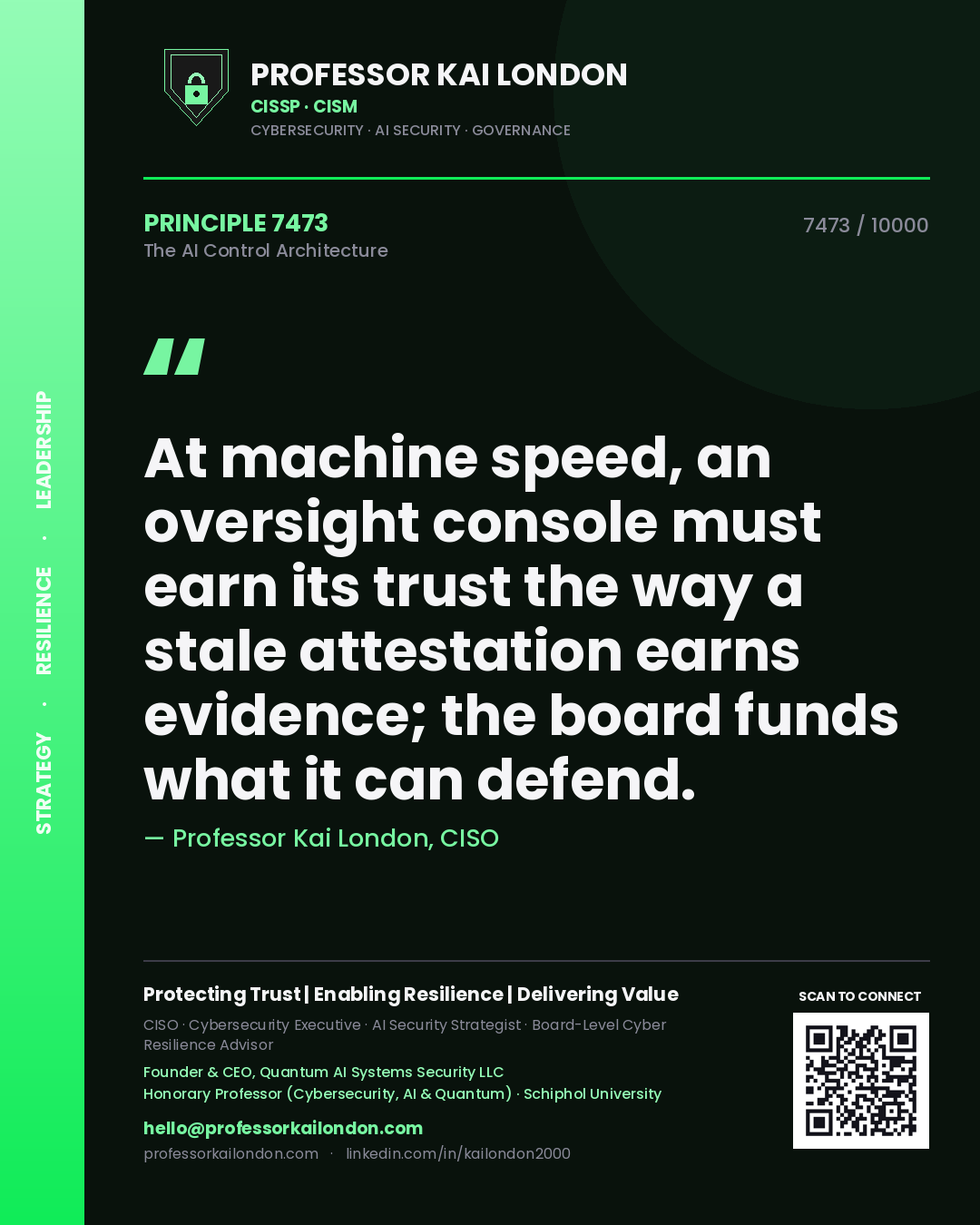 Professor Kai London principle 7473: At machine speed, an oversight console must earn its trust the way a stale attestation earns evidence; the board funds what it can defend.