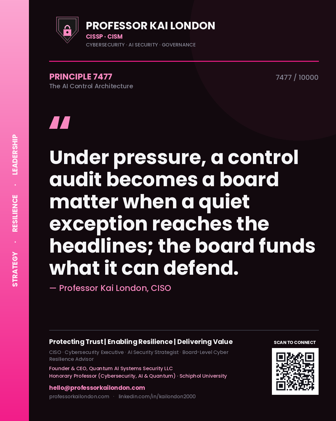Professor Kai London principle 7477: Under pressure, a control audit becomes a board matter when a quiet exception reaches the headlines; the board funds what it can defend.