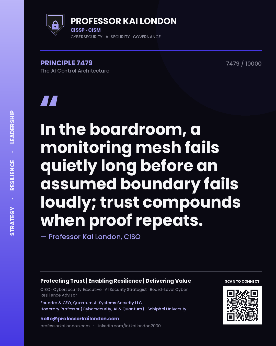 Professor Kai London principle 7479: In the boardroom, a monitoring mesh fails quietly long before an assumed boundary fails loudly; trust compounds when proof repeats.