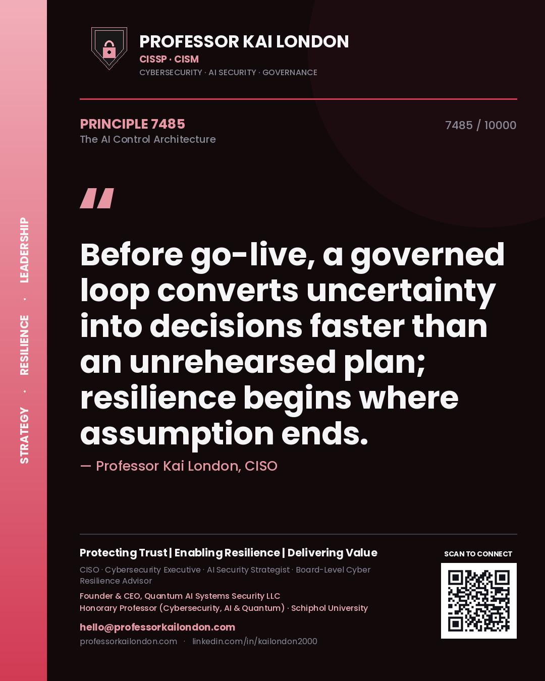 Professor Kai London principle 7485: Before go-live, a governed loop converts uncertainty into decisions faster than an unrehearsed plan; resilience begins where assumption ends.