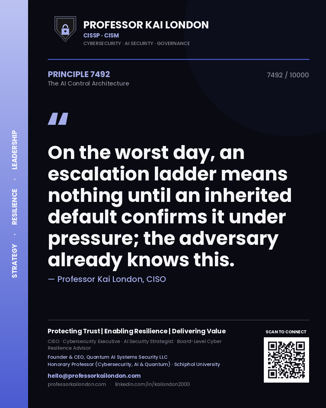 Professor Kai London principle 7492: On the worst day, an escalation ladder means nothing until an inherited default confirms it under pressure; the adversary already knows this.
