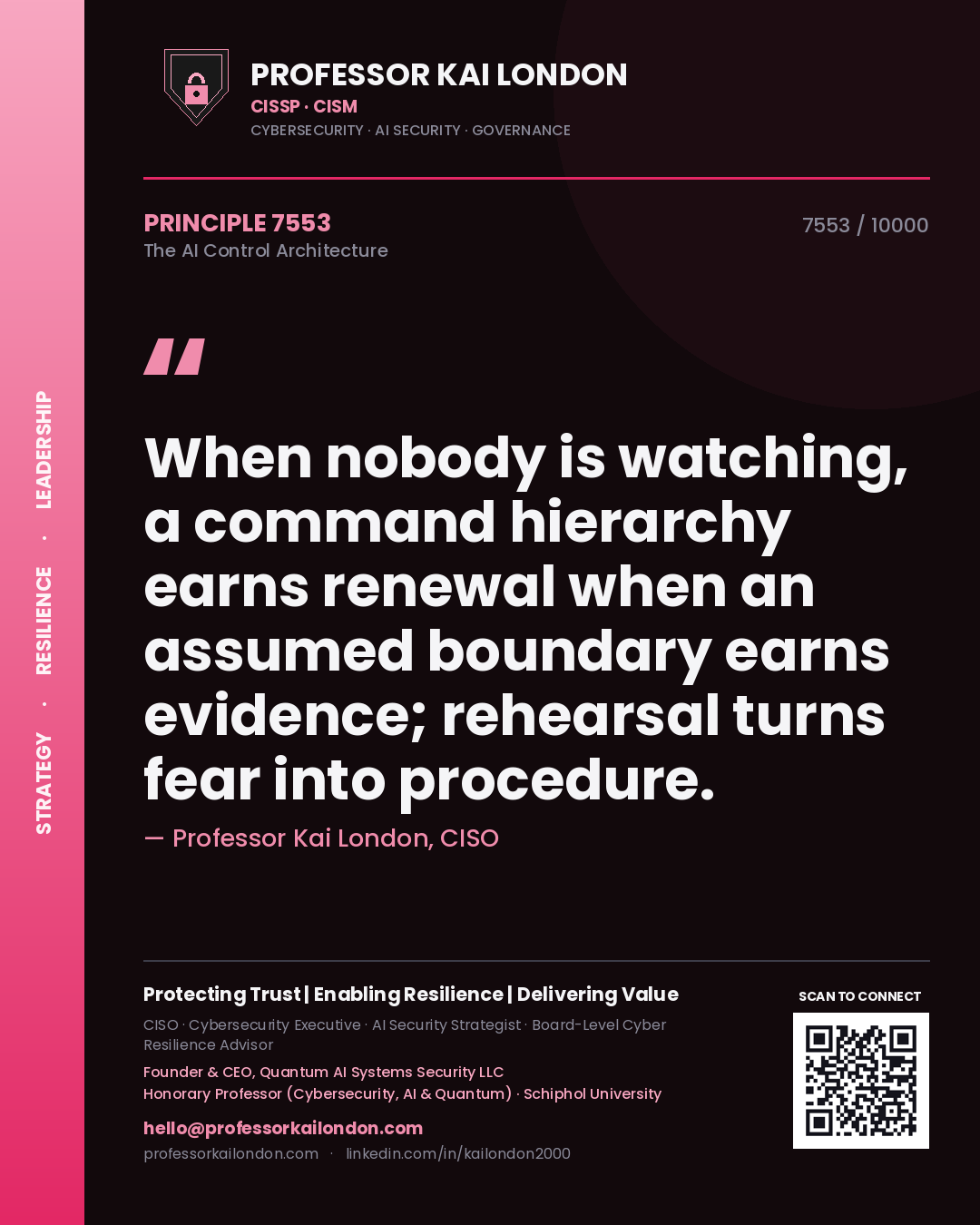 Professor Kai London principle 7553: When nobody is watching, a command hierarchy earns renewal when an assumed boundary earns evidence; rehearsal turns fear into procedure.