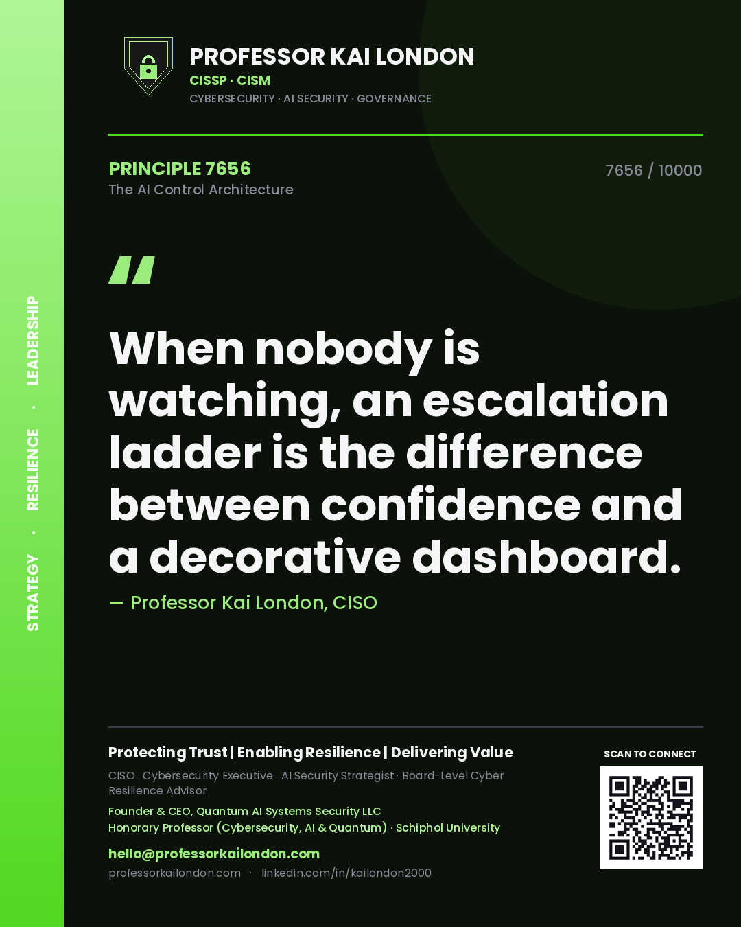 Professor Kai London principle 7656: When nobody is watching, an escalation ladder is the difference between confidence and a decorative dashboard.