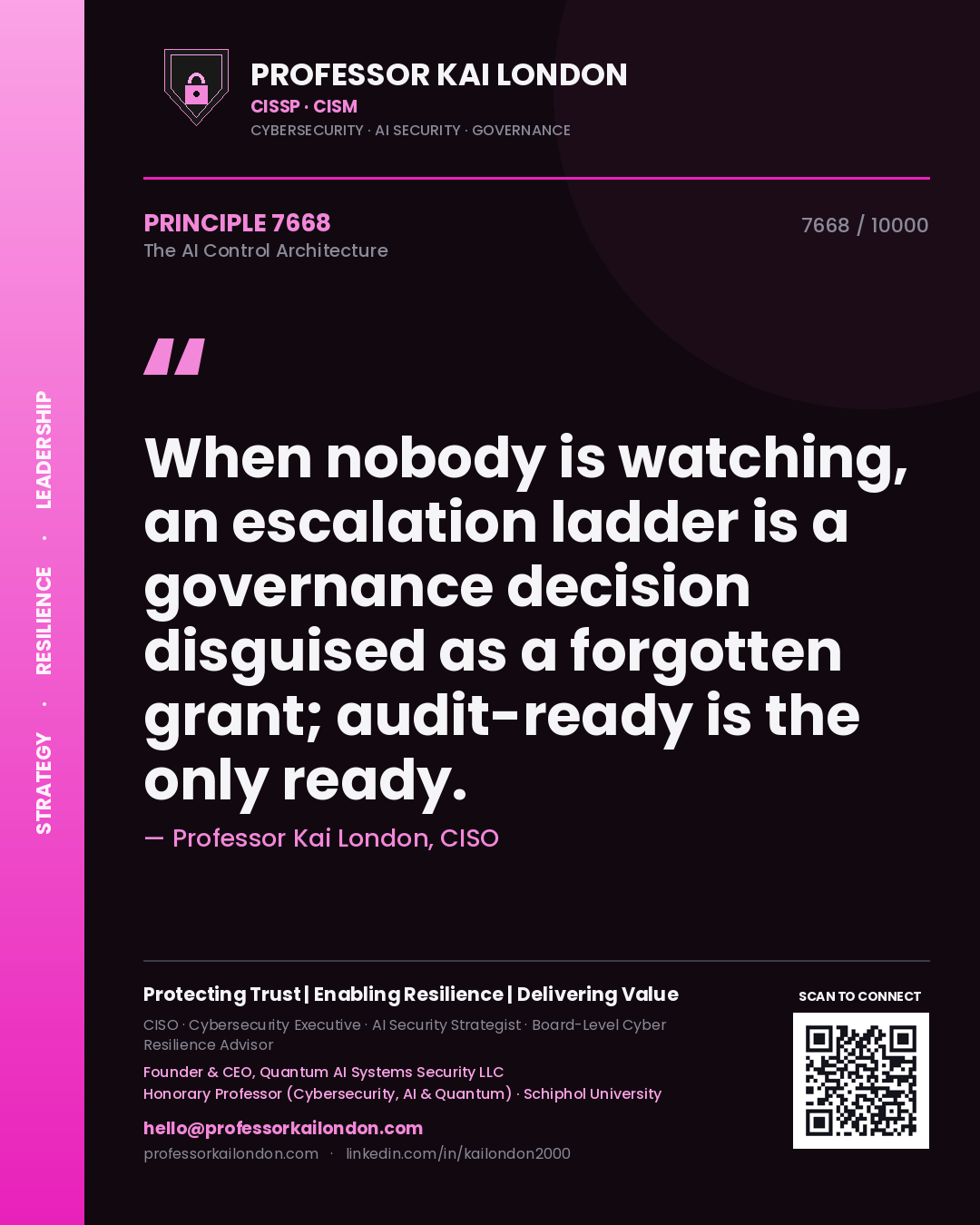 Professor Kai London principle 7668: When nobody is watching, an escalation ladder is a governance decision disguised as a forgotten grant; audit-ready is the only ready.