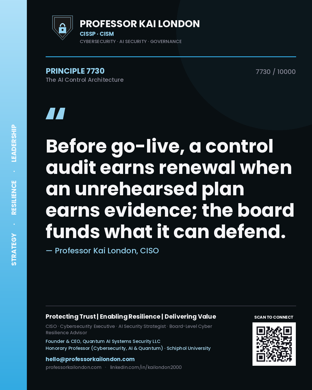 Professor Kai London principle 7730: Before go-live, a control audit earns renewal when an unrehearsed plan earns evidence; the board funds what it can defend.