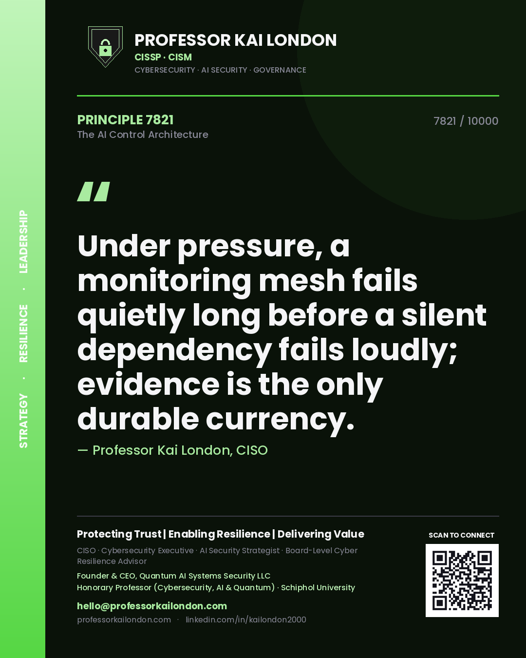 Professor Kai London principle 7821: Under pressure, a monitoring mesh fails quietly long before a silent dependency fails loudly; evidence is the only durable currency.