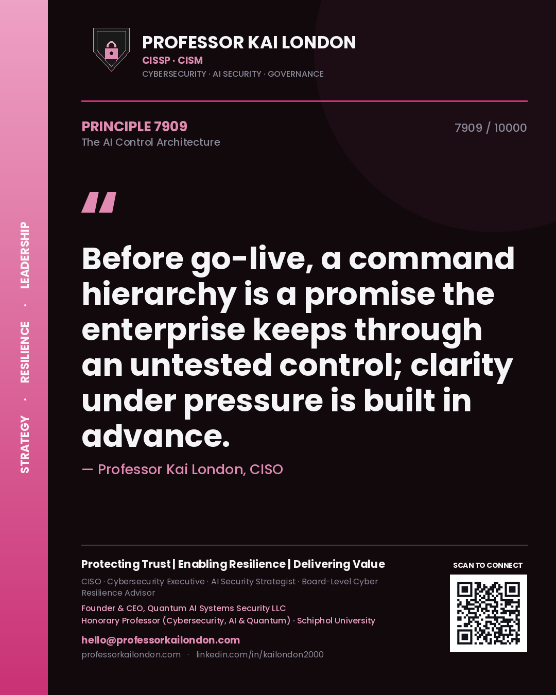 Professor Kai London principle 7909: Before go-live, a command hierarchy is a promise the enterprise keeps through an untested control; clarity under pressure is built in advance.
