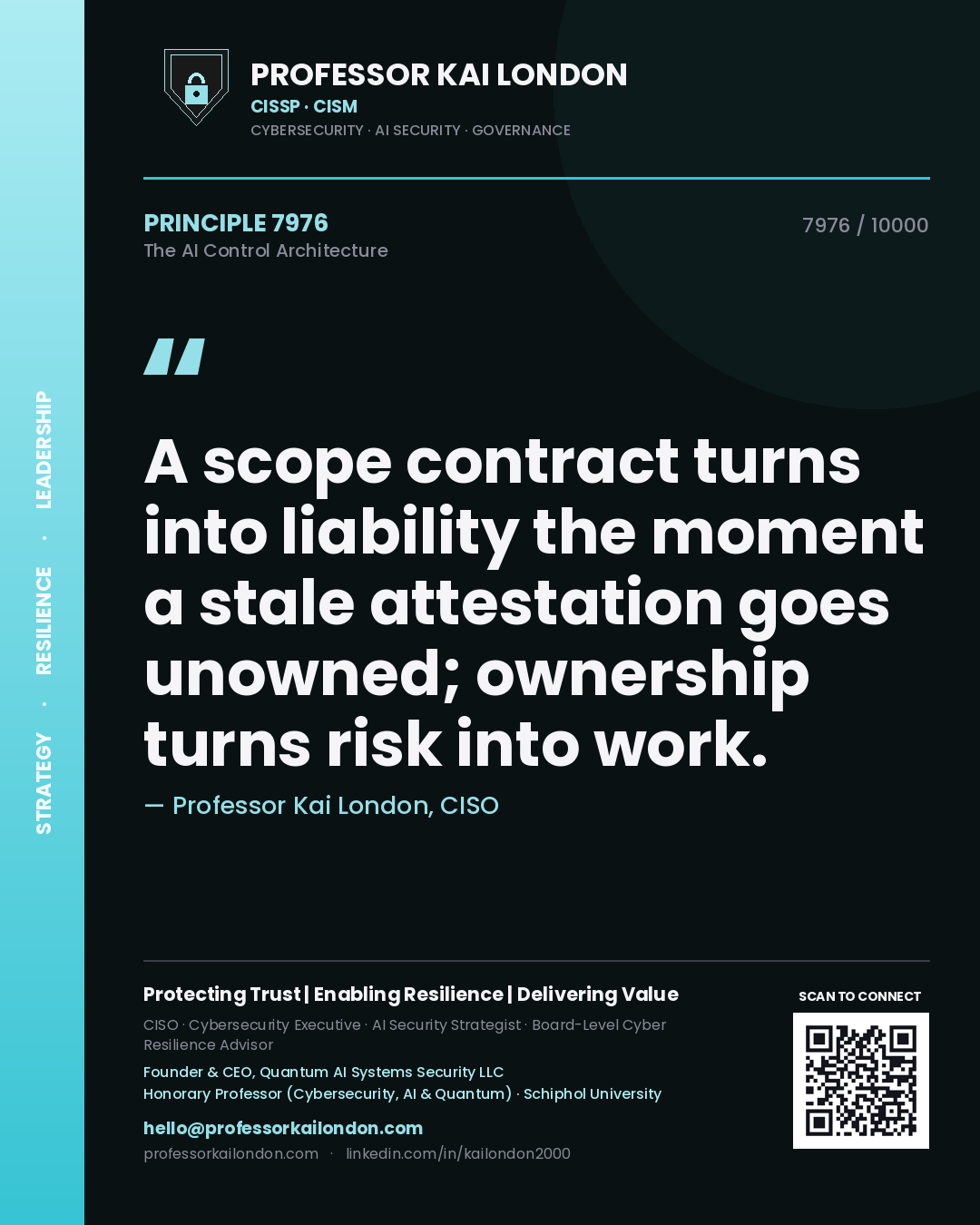 Professor Kai London principle 7976: A scope contract turns into liability the moment a stale attestation goes unowned; ownership turns risk into work.