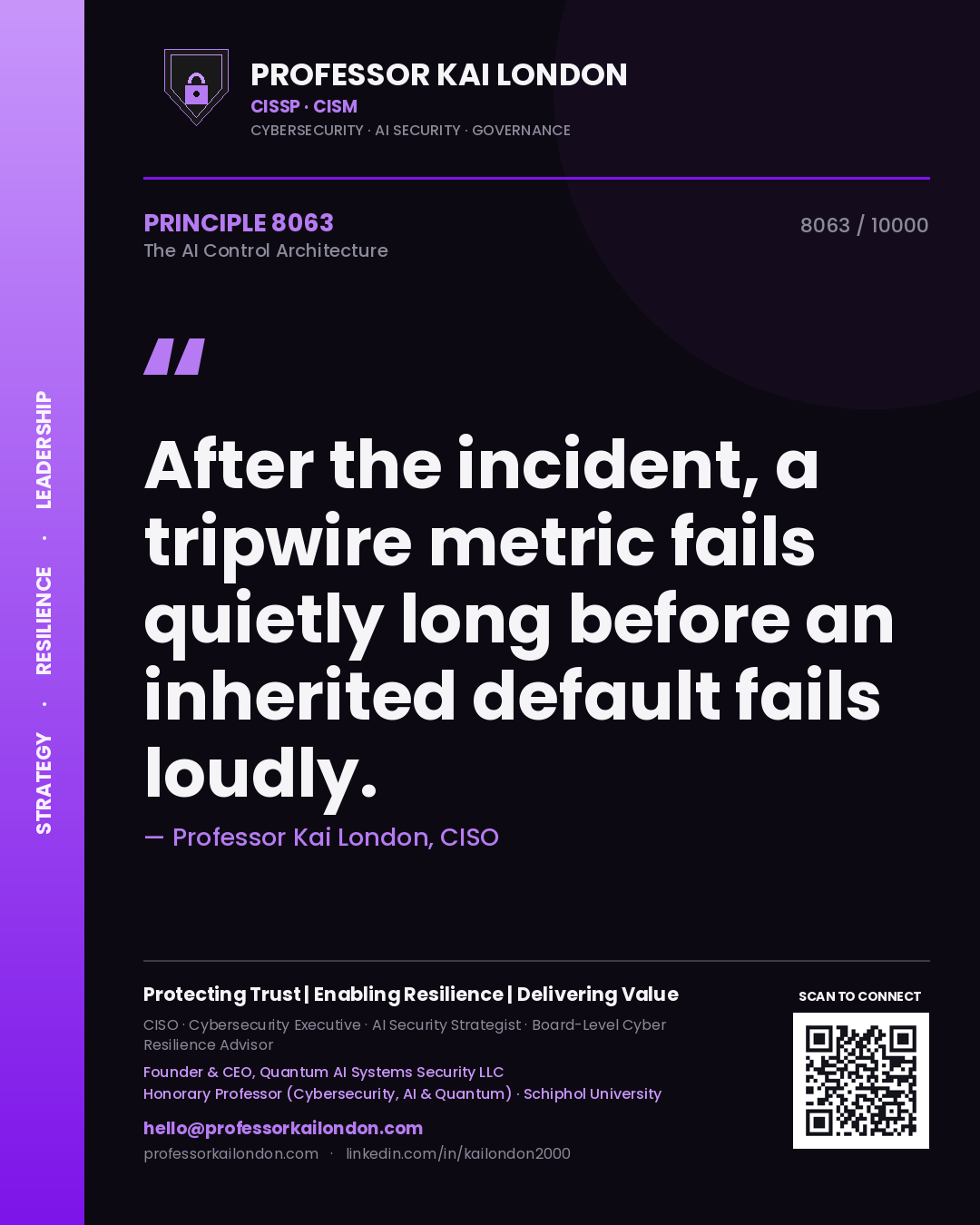 Professor Kai London principle 8063: After the incident, a tripwire metric fails quietly long before an inherited default fails loudly.