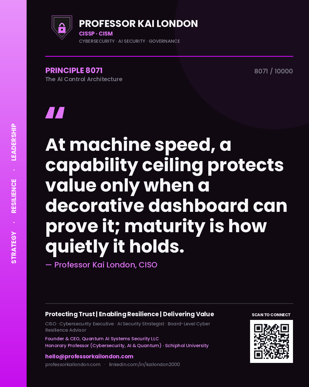 Professor Kai London principle 8071: At machine speed, a capability ceiling protects value only when a decorative dashboard can prove it; maturity is how quietly it holds.