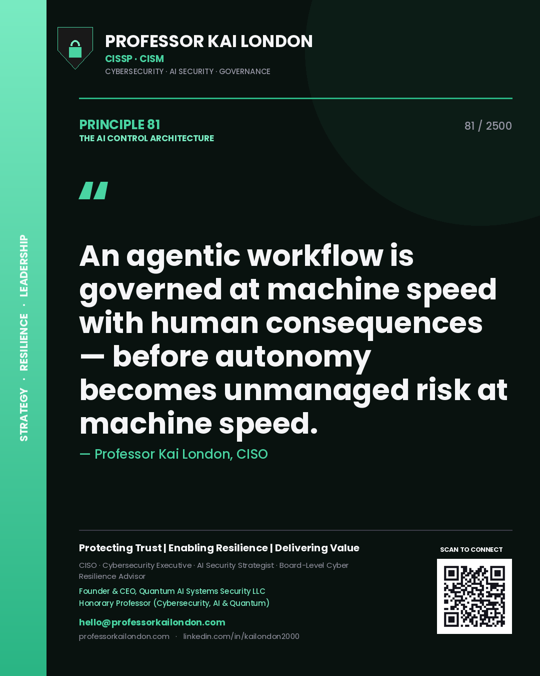 Professor Kai London principle 81: An agentic workflow is governed at machine speed with human consequences — before autonomy becomes unmanaged risk at machine speed.