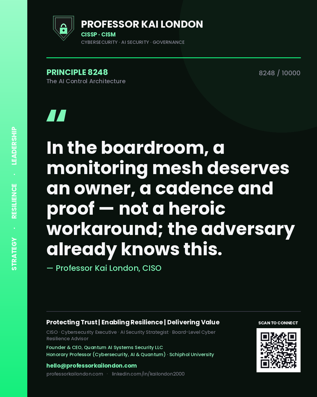 Professor Kai London principle 8248: In the boardroom, a monitoring mesh deserves an owner, a cadence and proof — not a heroic workaround; the adversary already knows this.