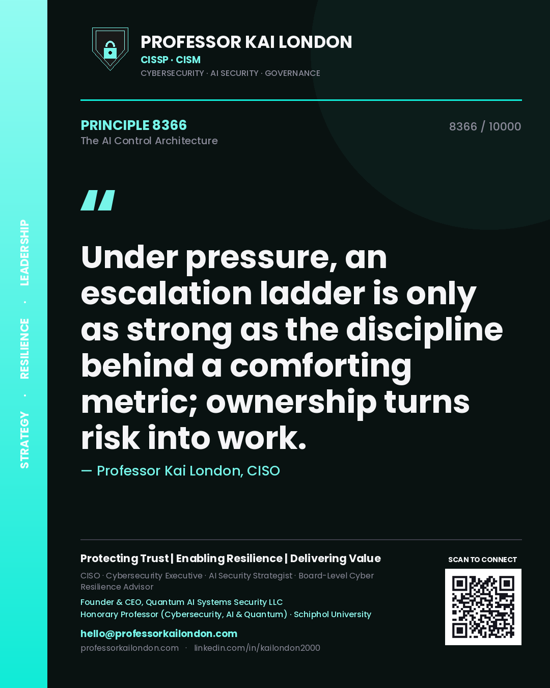 Professor Kai London principle 8366: Under pressure, an escalation ladder is only as strong as the discipline behind a comforting metric; ownership turns risk into work.