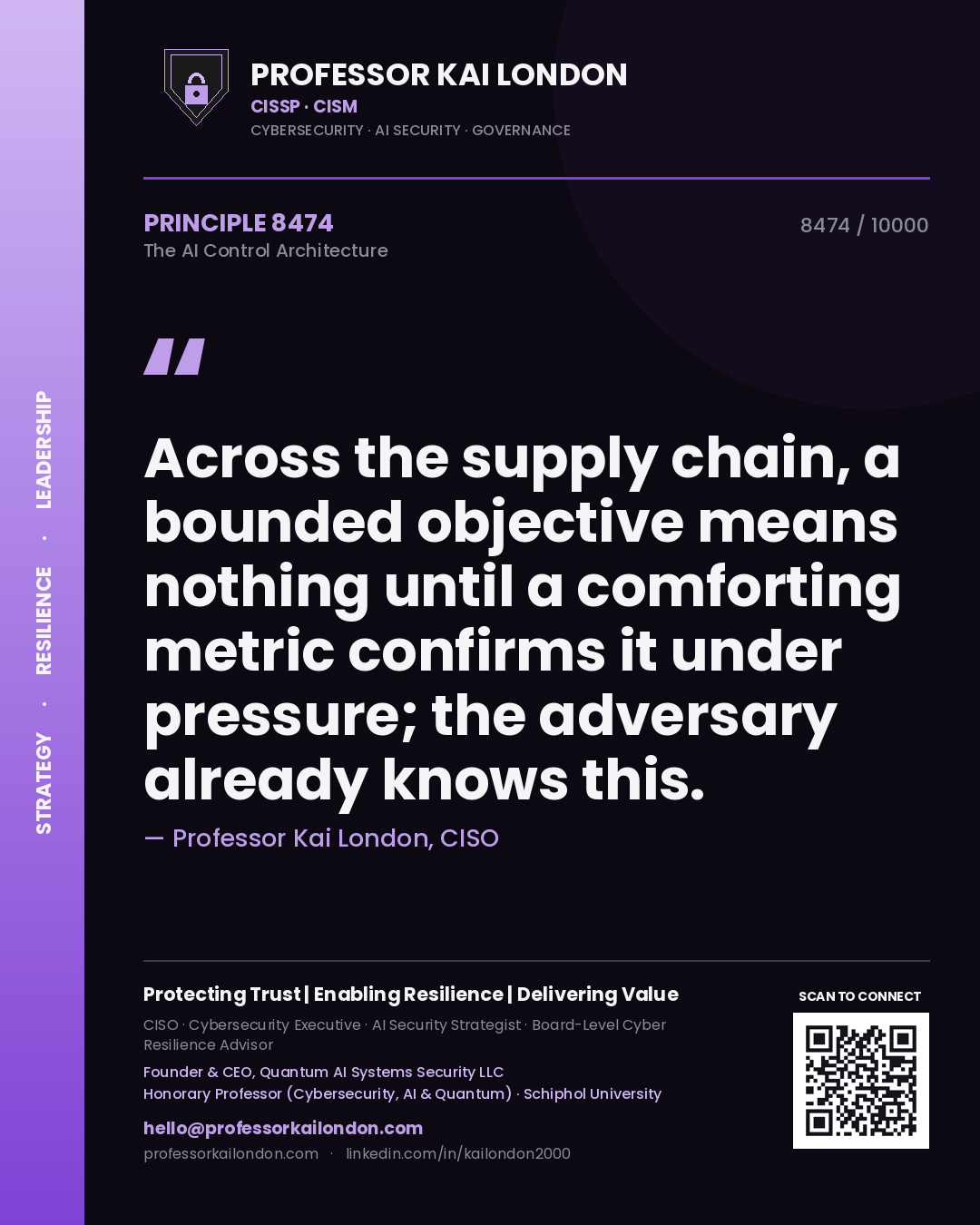 Professor Kai London principle 8474: Across the supply chain, a bounded objective means nothing until a comforting metric confirms it under pressure; the adversary already knows this.
