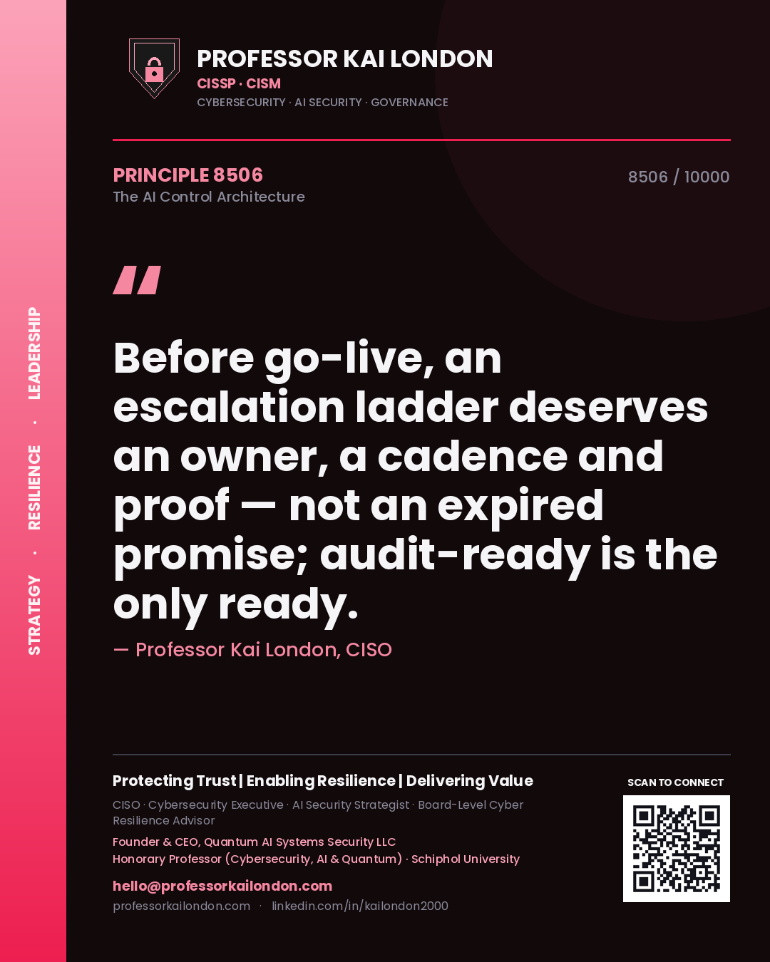 Professor Kai London principle 8506: Before go-live, an escalation ladder deserves an owner, a cadence and proof — not an expired promise; audit-ready is the only ready.