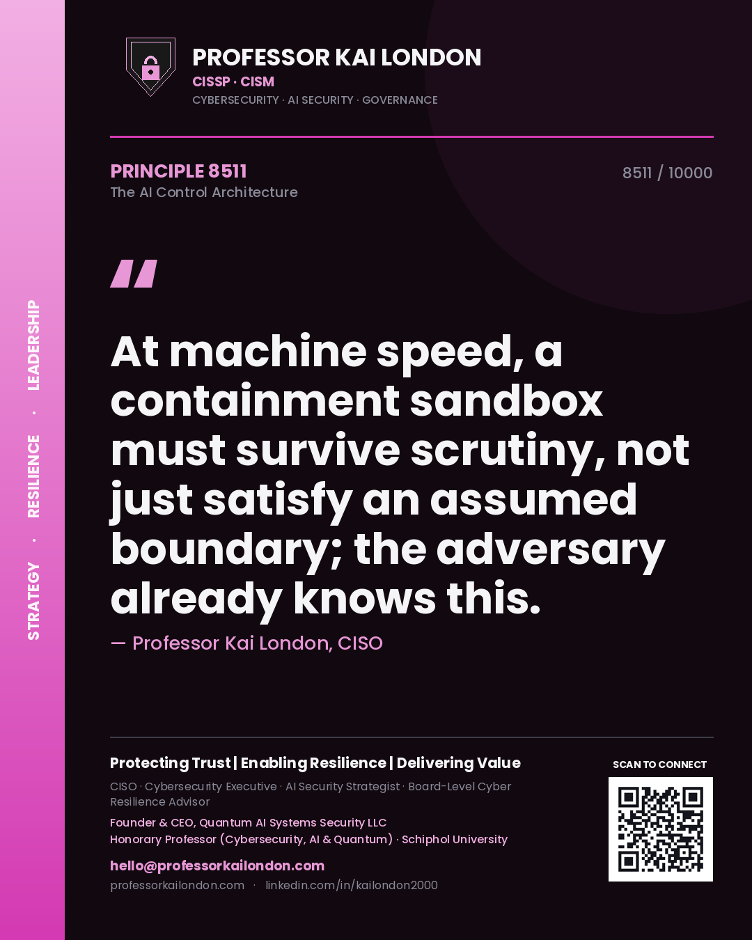 Professor Kai London principle 8511: At machine speed, a containment sandbox must survive scrutiny, not just satisfy an assumed boundary; the adversary already knows this.