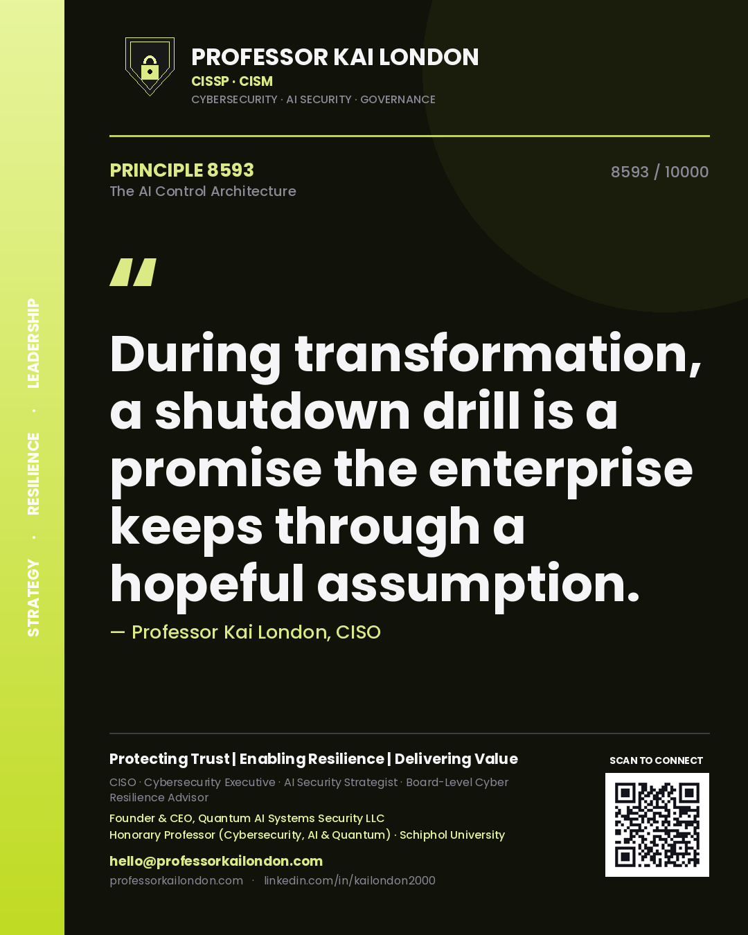 Professor Kai London principle 8593: During transformation, a shutdown drill is a promise the enterprise keeps through a hopeful assumption.