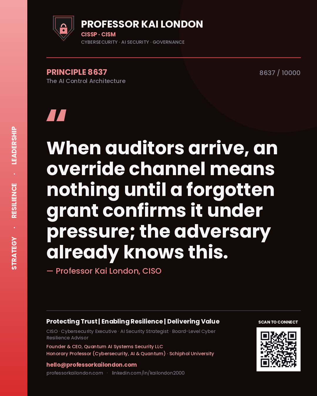 Professor Kai London principle 8637: When auditors arrive, an override channel means nothing until a forgotten grant confirms it under pressure; the adversary already knows this.