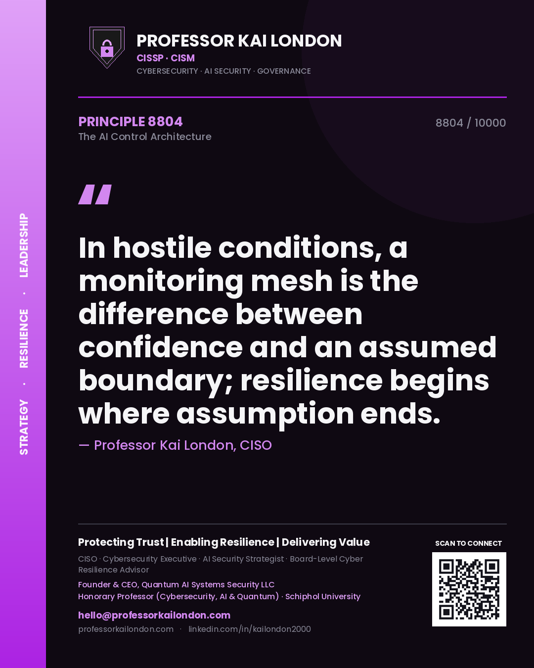 Professor Kai London principle 8804: In hostile conditions, a monitoring mesh is the difference between confidence and an assumed boundary; resilience begins where assumption ends.