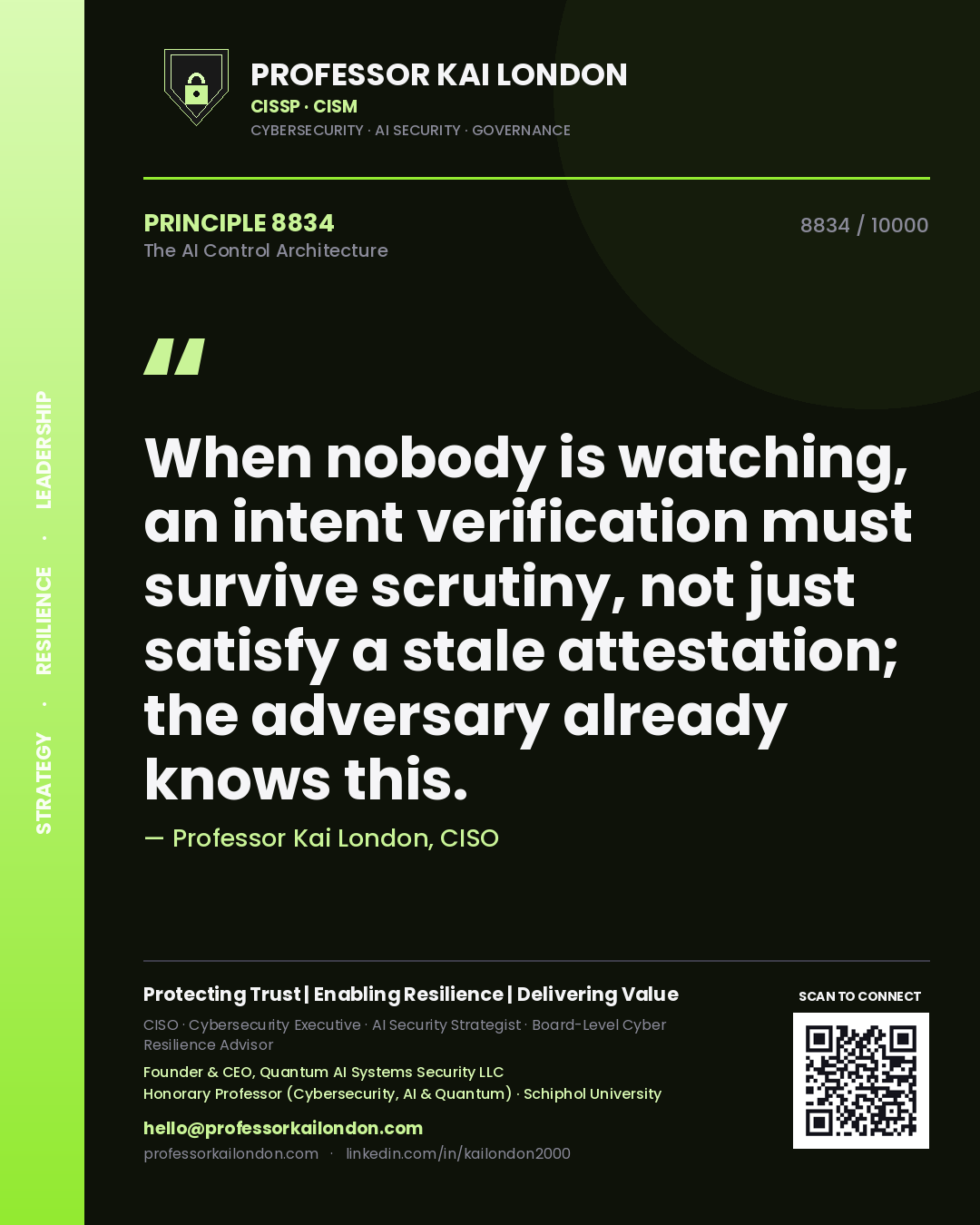 Professor Kai London principle 8834: When nobody is watching, an intent verification must survive scrutiny, not just satisfy a stale attestation; the adversary already knows this.