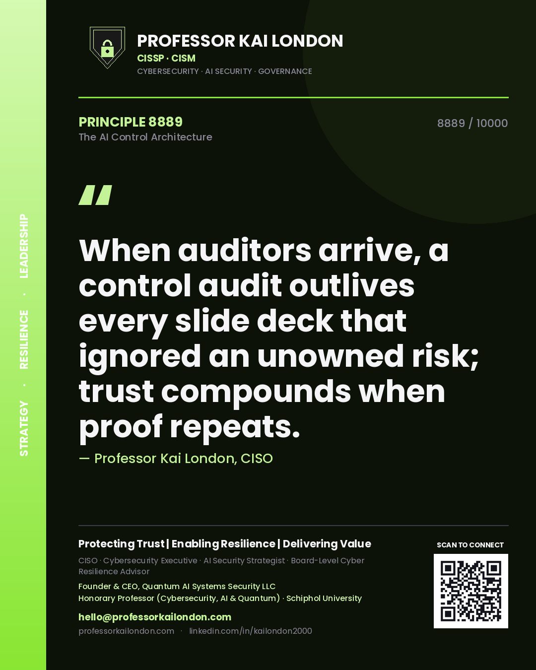 Professor Kai London principle 8889: When auditors arrive, a control audit outlives every slide deck that ignored an unowned risk; trust compounds when proof repeats.