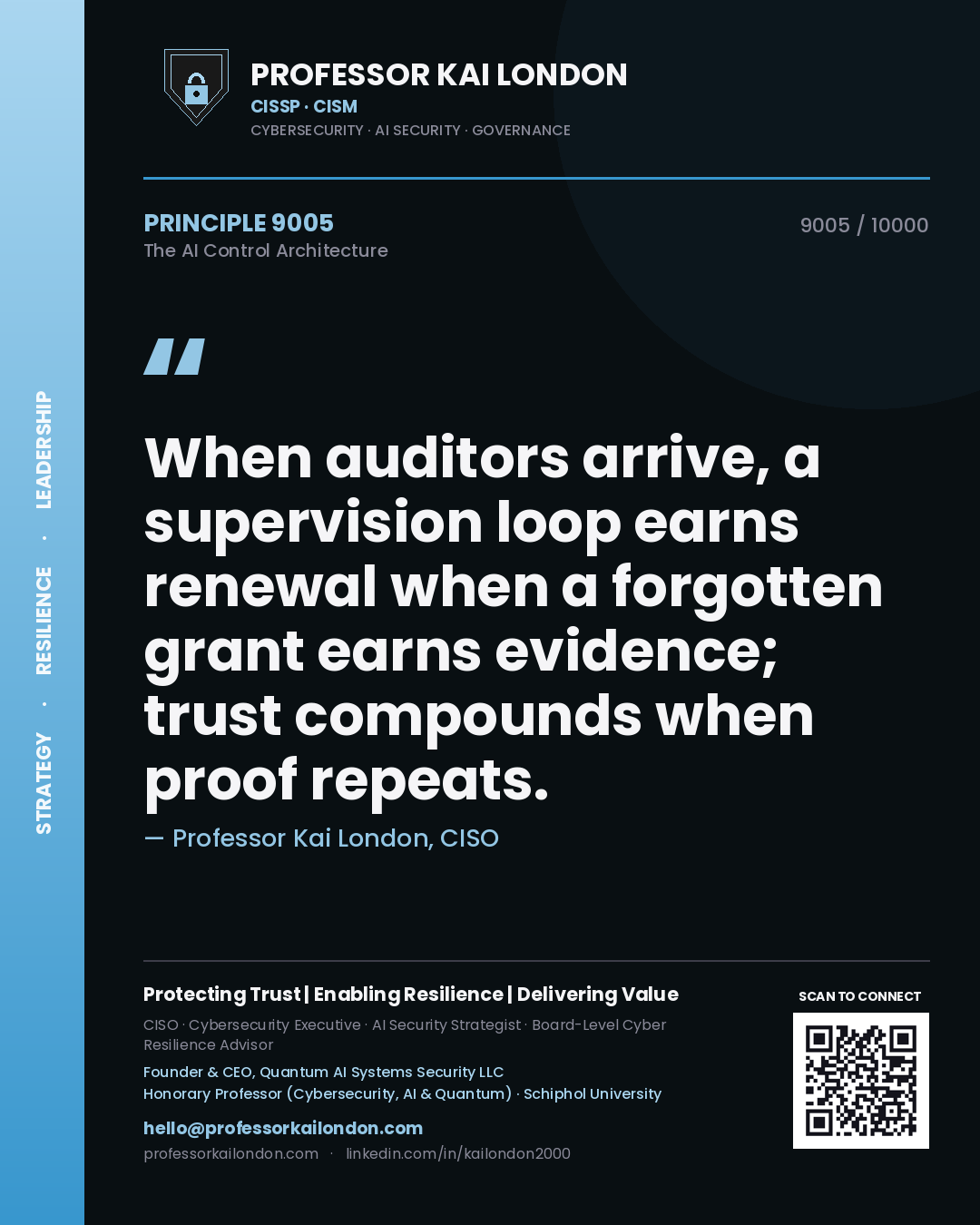 Professor Kai London principle 9005: When auditors arrive, a supervision loop earns renewal when a forgotten grant earns evidence; trust compounds when proof repeats.