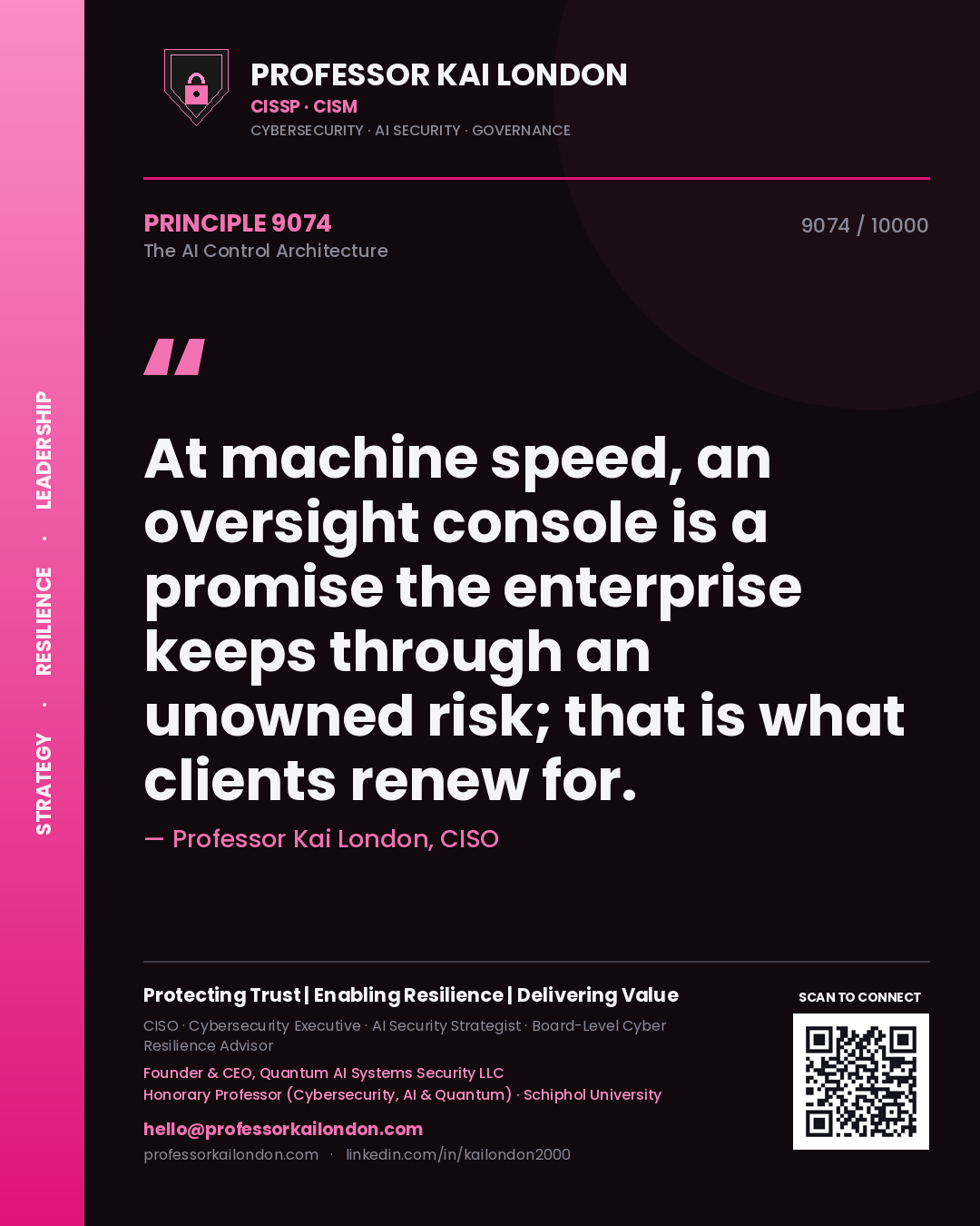 Professor Kai London principle 9074: At machine speed, an oversight console is a promise the enterprise keeps through an unowned risk; that is what clients renew for.