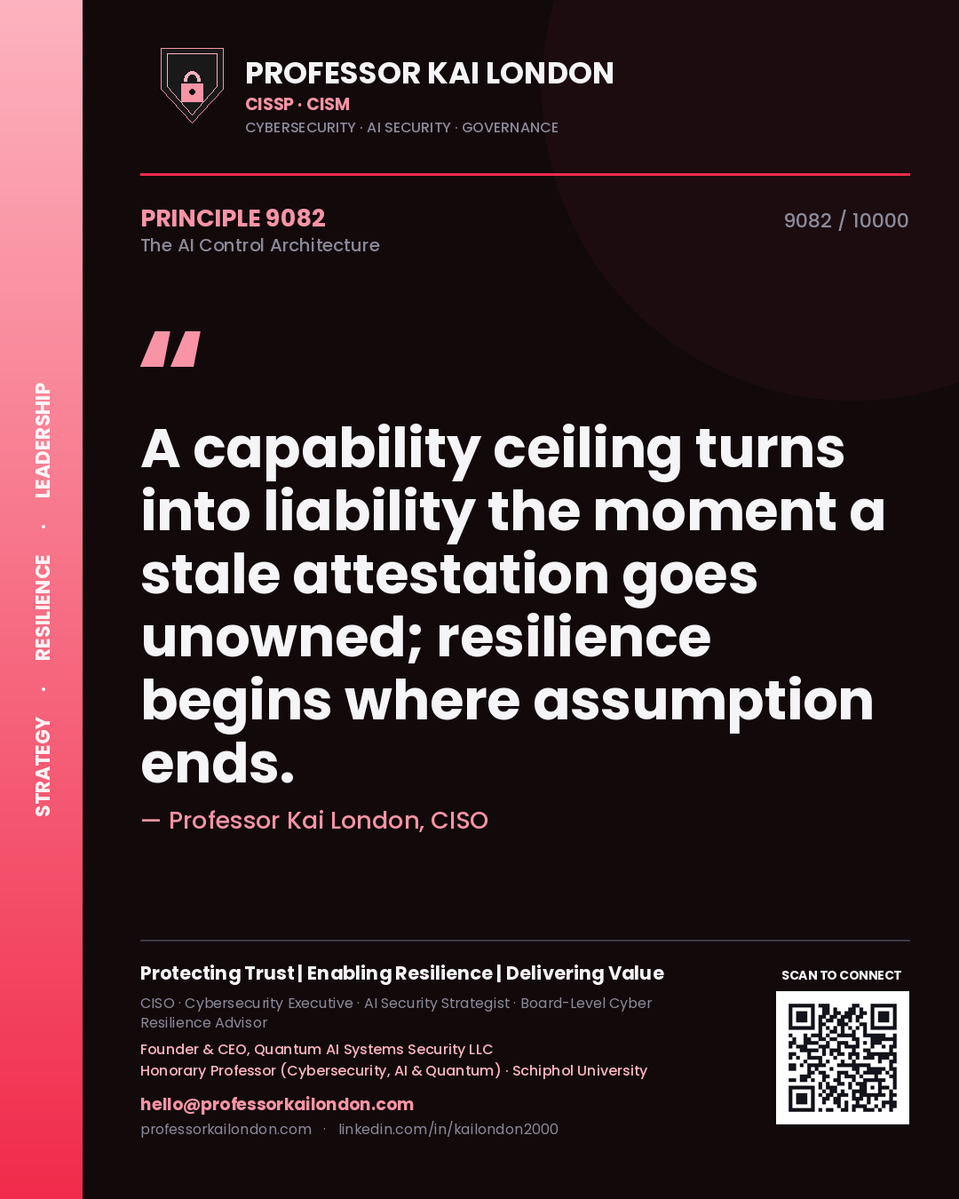 Professor Kai London principle 9082: A capability ceiling turns into liability the moment a stale attestation goes unowned; resilience begins where assumption ends.