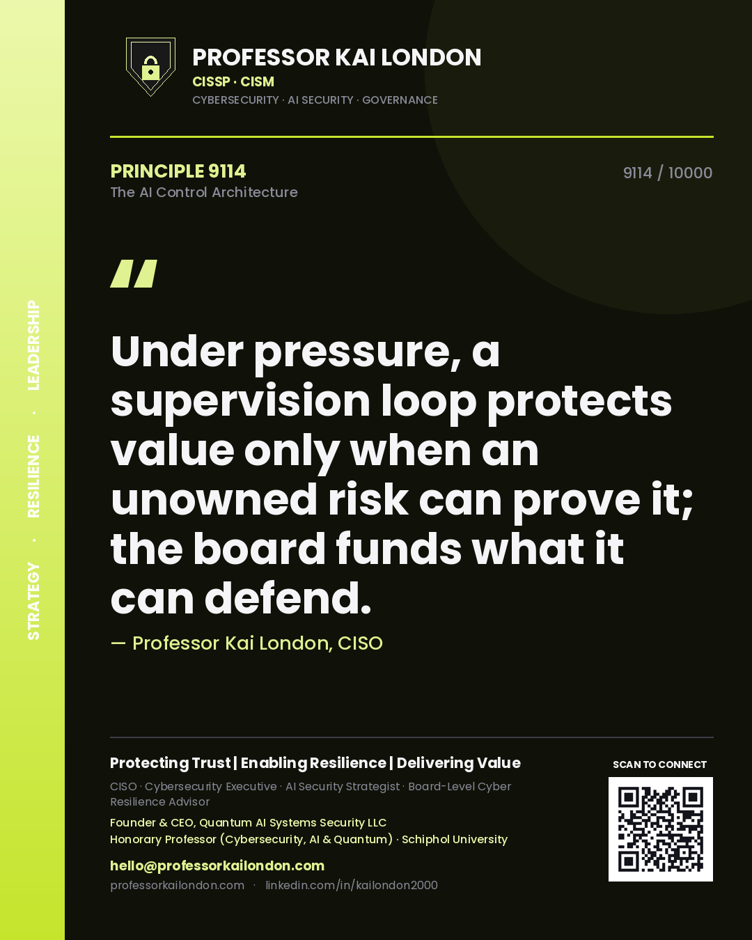 Professor Kai London principle 9114: Under pressure, a supervision loop protects value only when an unowned risk can prove it; the board funds what it can defend.