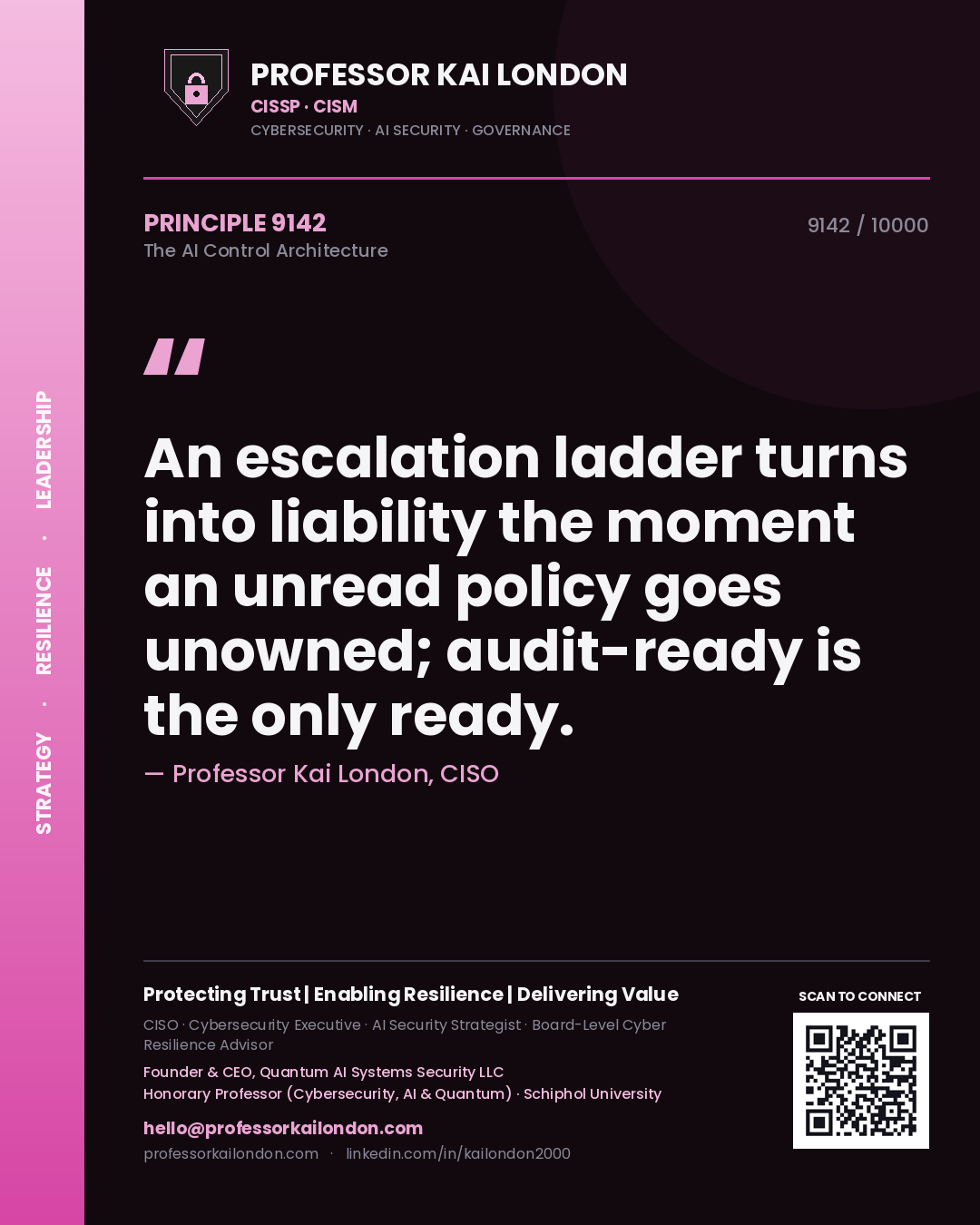 Professor Kai London principle 9142: An escalation ladder turns into liability the moment an unread policy goes unowned; audit-ready is the only ready.