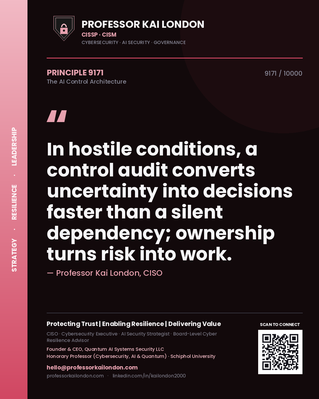 Professor Kai London principle 9171: In hostile conditions, a control audit converts uncertainty into decisions faster than a silent dependency; ownership turns risk into work.