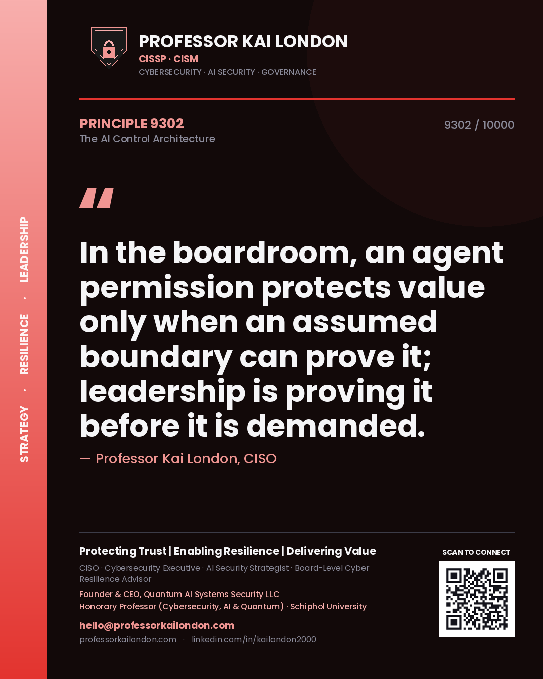 Professor Kai London principle 9302: In the boardroom, an agent permission protects value only when an assumed boundary can prove it; leadership is proving it before it is demanded.
