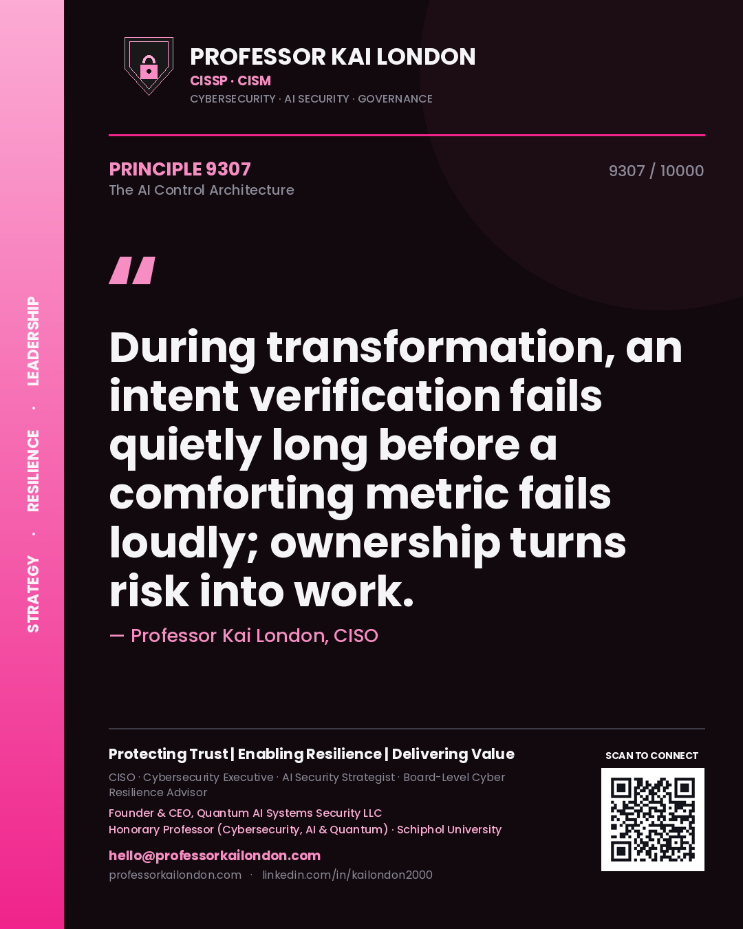 Professor Kai London principle 9307: During transformation, an intent verification fails quietly long before a comforting metric fails loudly; ownership turns risk into work.
