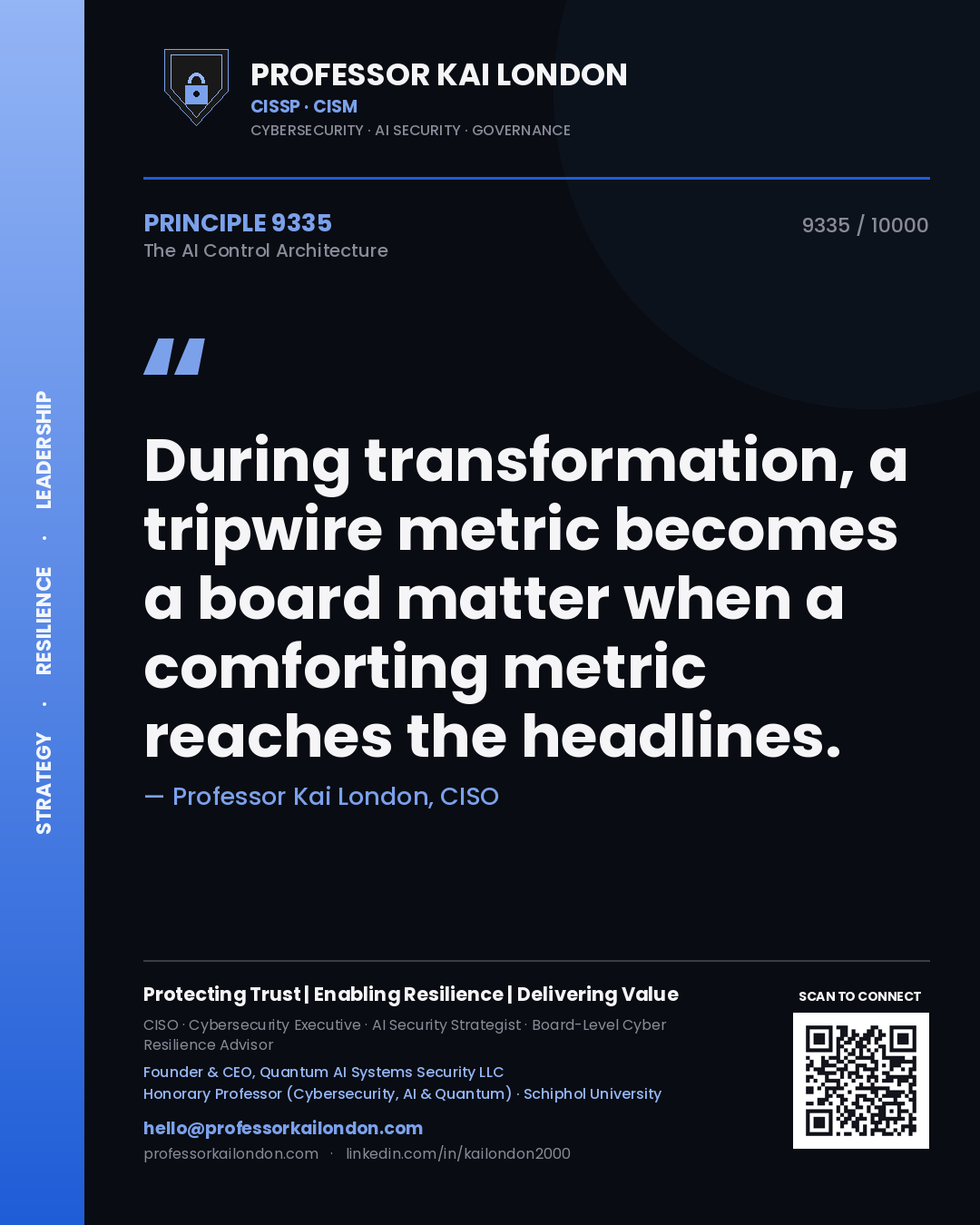 Professor Kai London principle 9335: During transformation, a tripwire metric becomes a board matter when a comforting metric reaches the headlines.