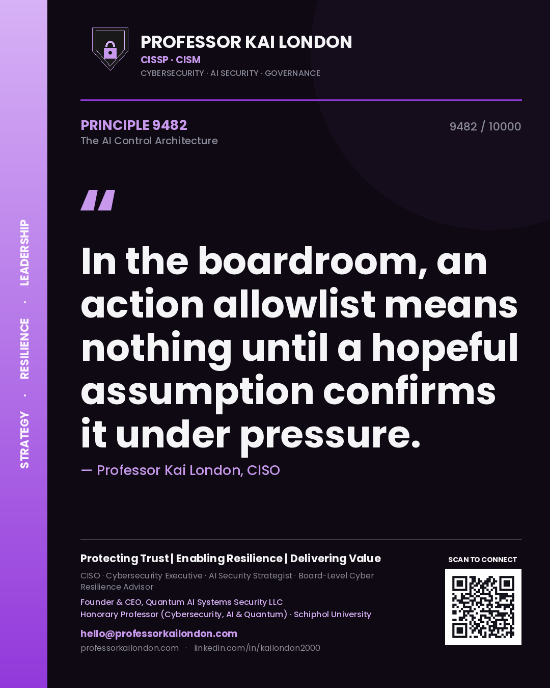 Professor Kai London principle 9482: In the boardroom, an action allowlist means nothing until a hopeful assumption confirms it under pressure.
