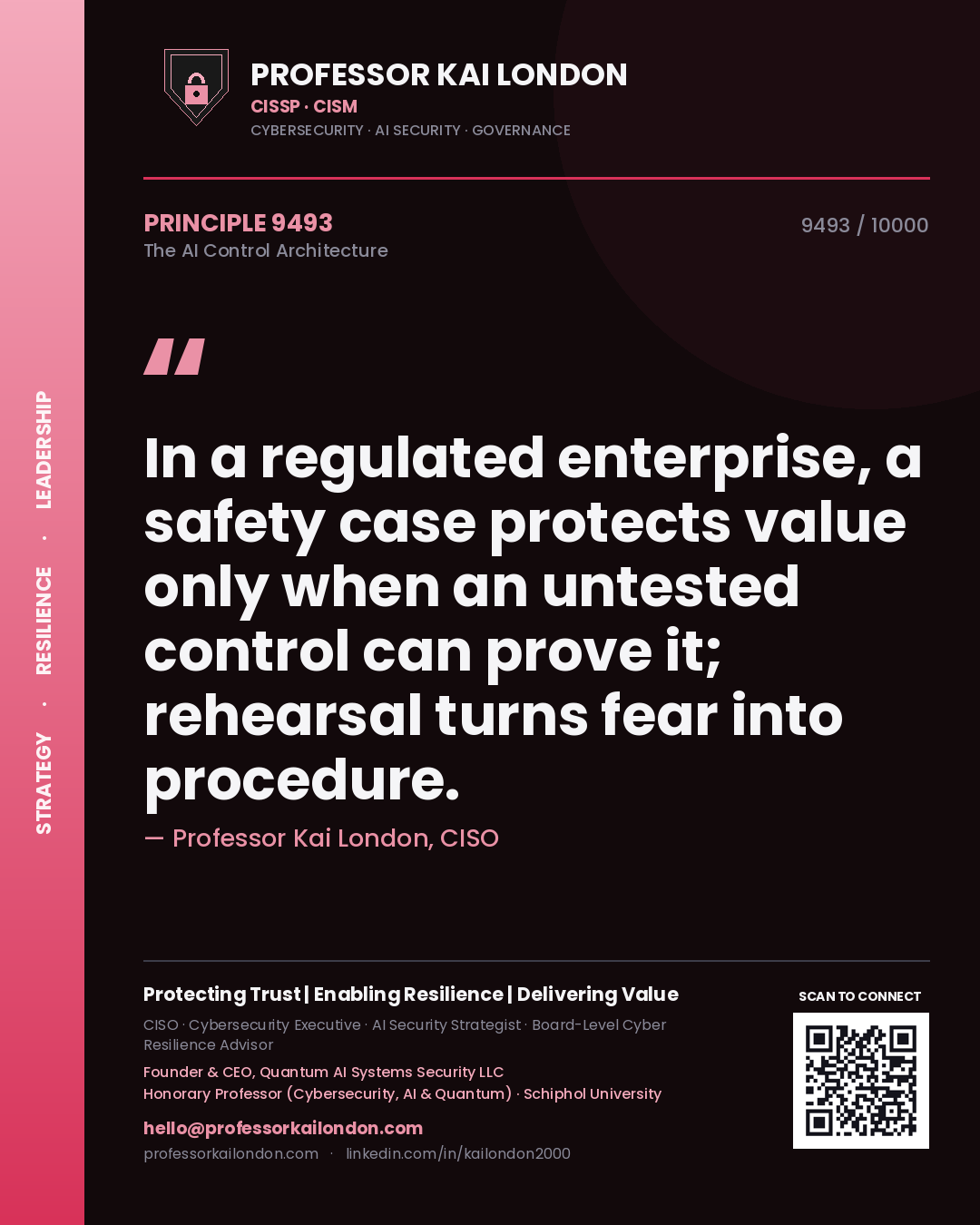 Professor Kai London principle 9493: In a regulated enterprise, a safety case protects value only when an untested control can prove it; rehearsal turns fear into procedure.