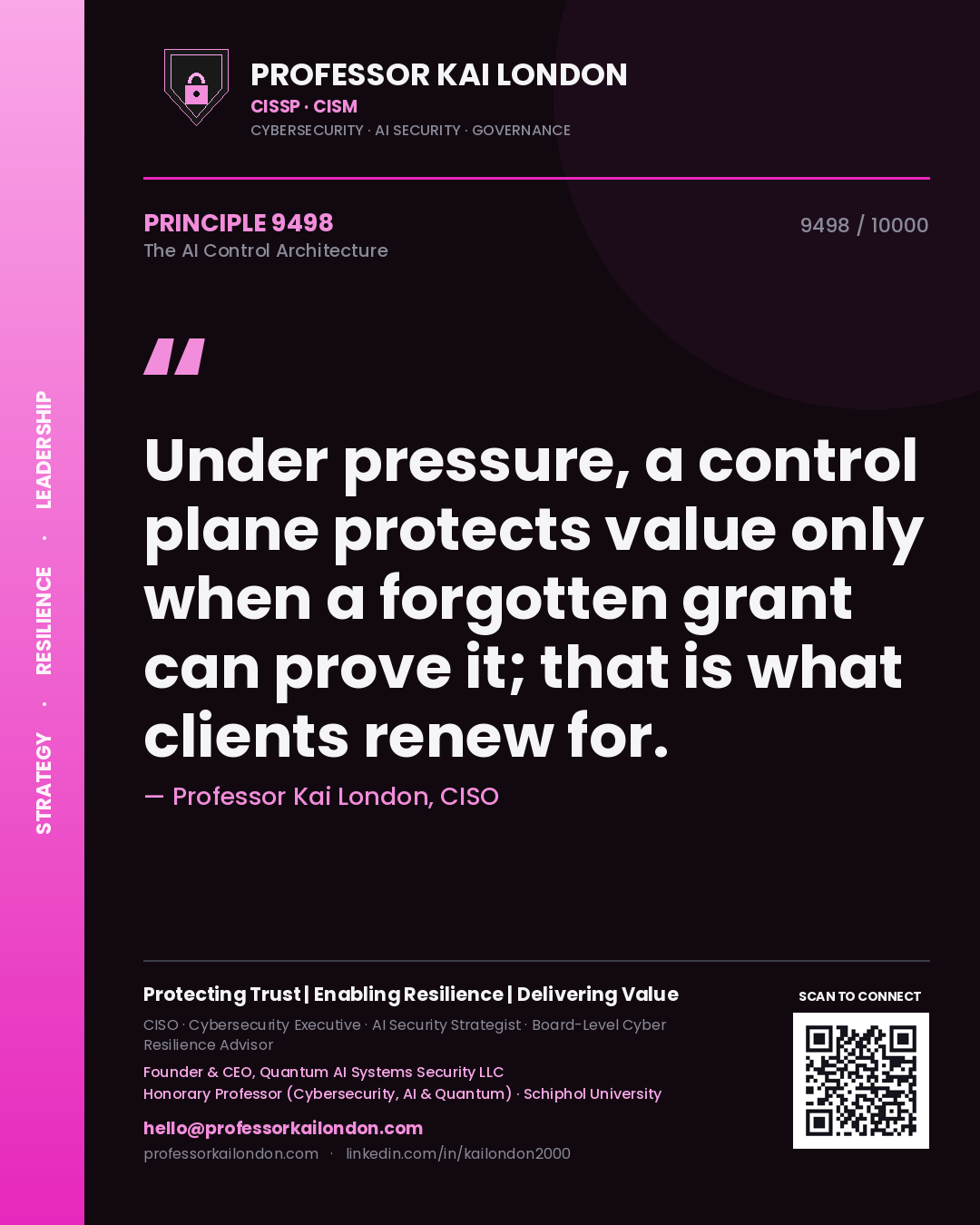 Professor Kai London principle 9498: Under pressure, a control plane protects value only when a forgotten grant can prove it; that is what clients renew for.
