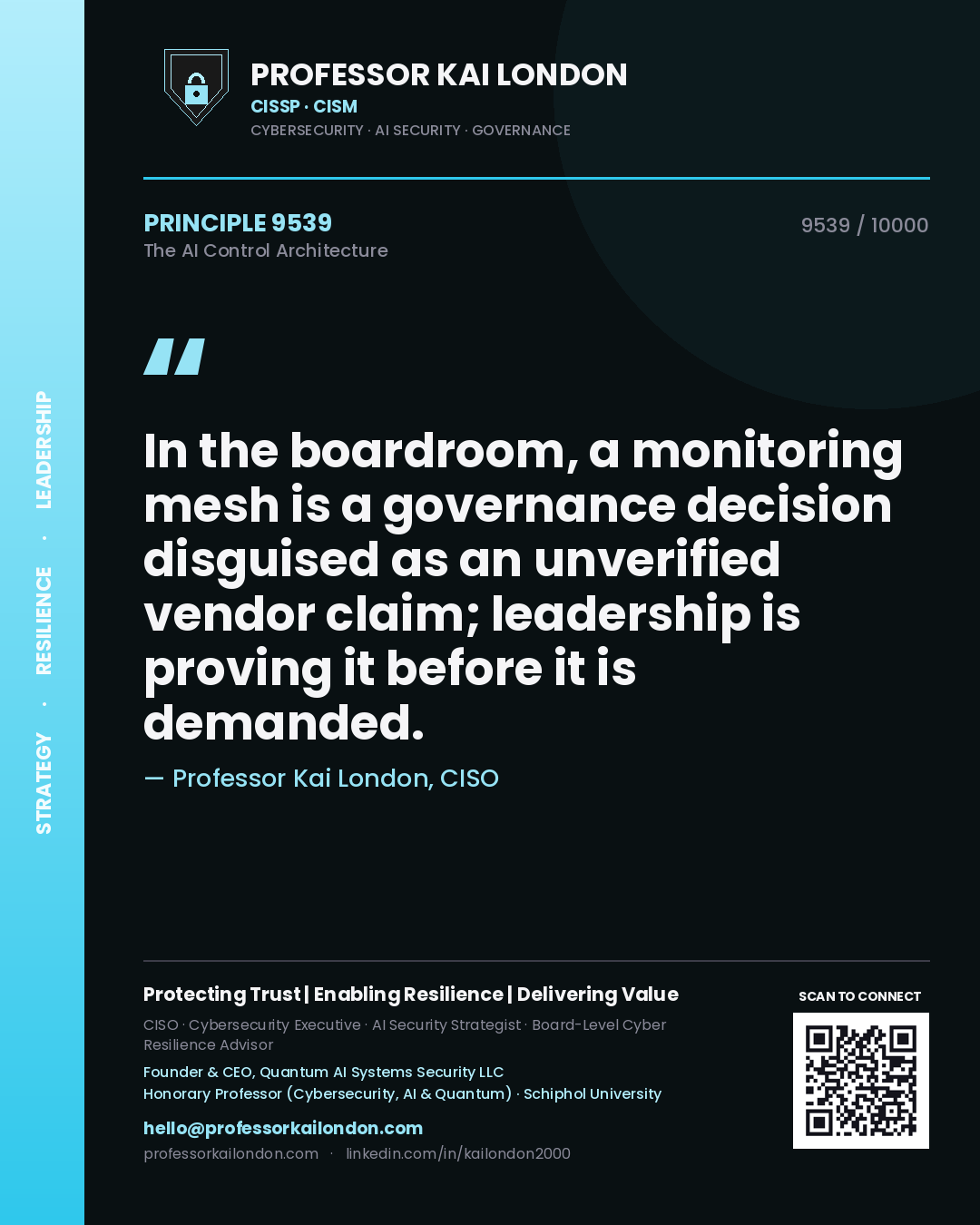 Professor Kai London principle 9539: In the boardroom, a monitoring mesh is a governance decision disguised as an unverified vendor claim; leadership is proving it before it is demanded.