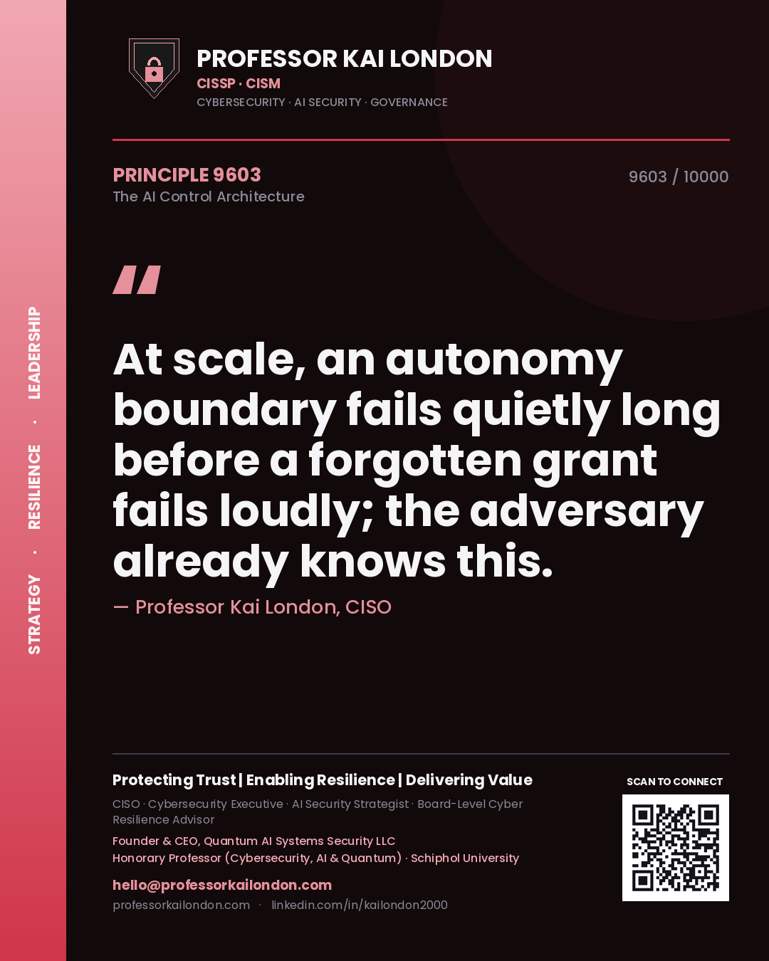 Professor Kai London principle 9603: At scale, an autonomy boundary fails quietly long before a forgotten grant fails loudly; the adversary already knows this.