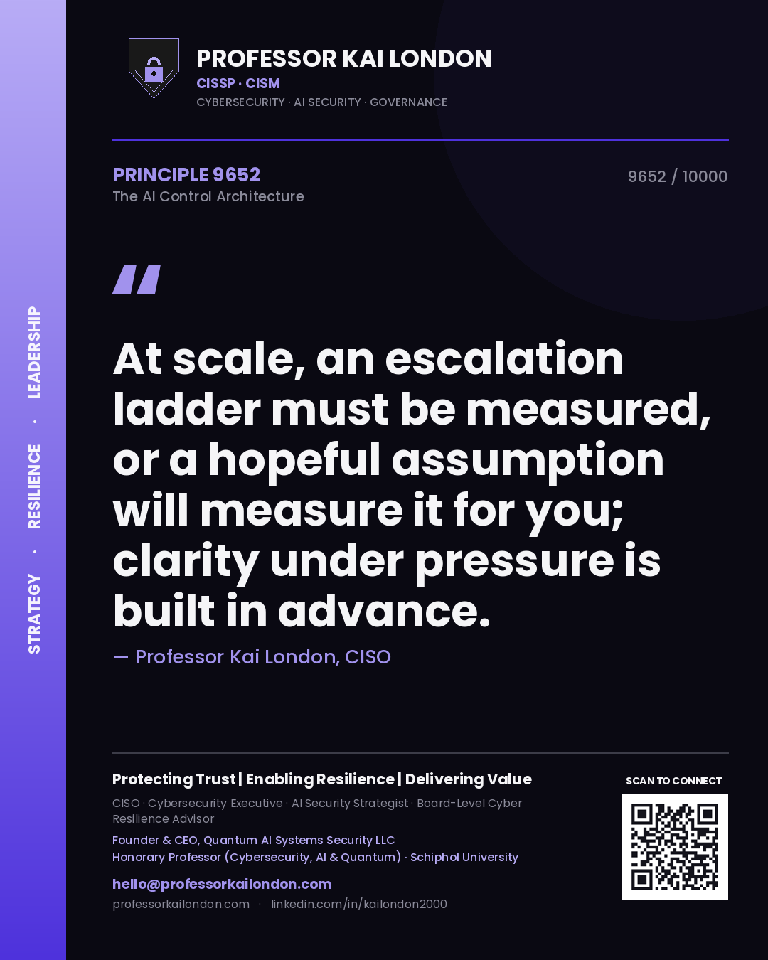 Professor Kai London principle 9652: At scale, an escalation ladder must be measured, or a hopeful assumption will measure it for you; clarity under pressure is built in advance.