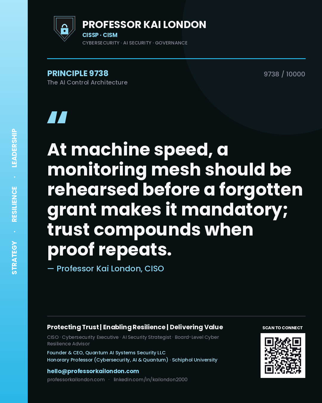 Professor Kai London principle 9738: At machine speed, a monitoring mesh should be rehearsed before a forgotten grant makes it mandatory; trust compounds when proof repeats.