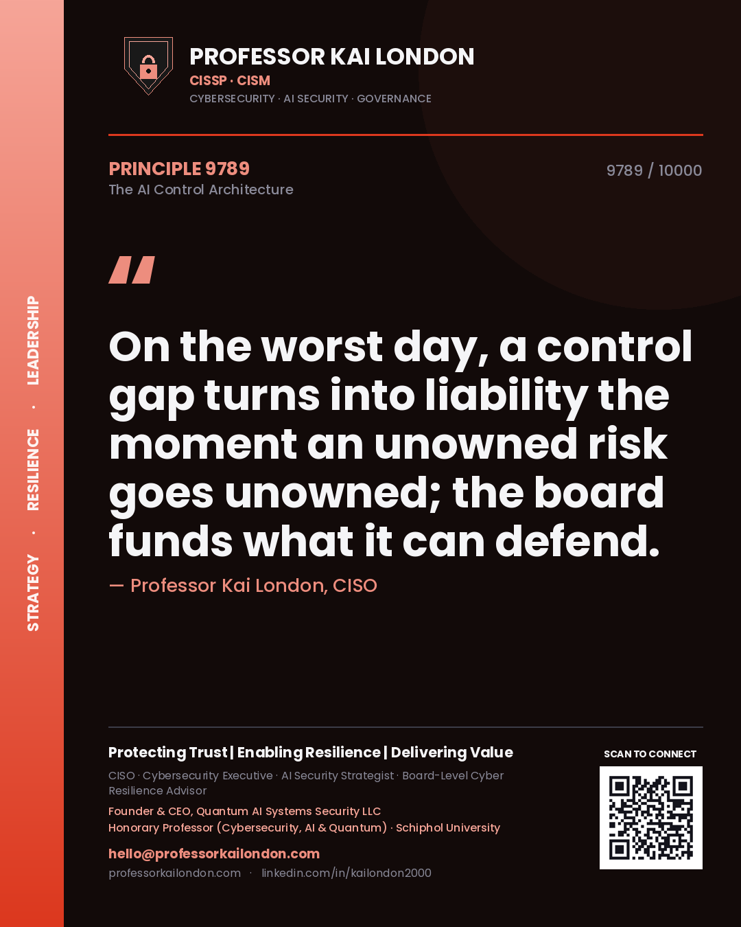 Professor Kai London principle 9789: On the worst day, a control gap turns into liability the moment an unowned risk goes unowned; the board funds what it can defend.
