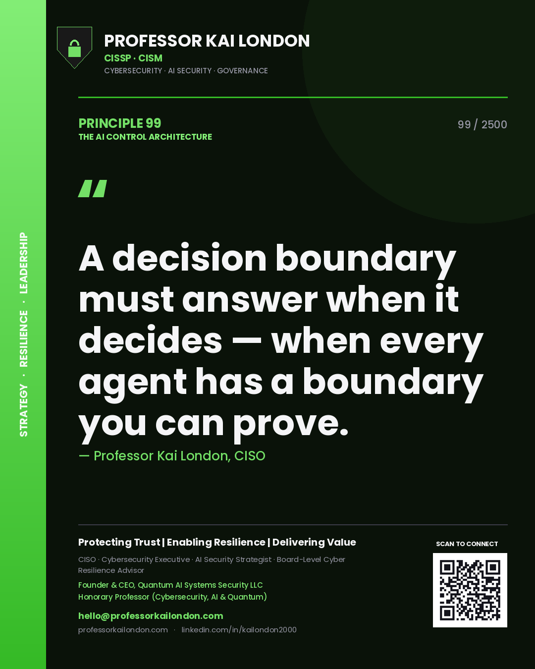Professor Kai London principle 99: A decision boundary must answer when it decides — when every agent has a boundary you can prove.
