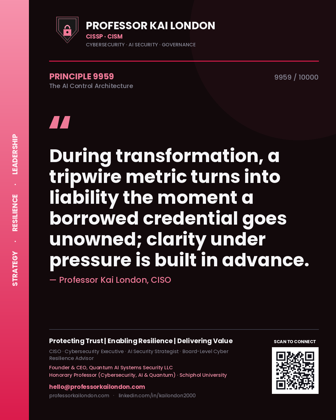 Professor Kai London principle 9959: During transformation, a tripwire metric turns into liability the moment a borrowed credential goes unowned; clarity under pressure is built in advance.